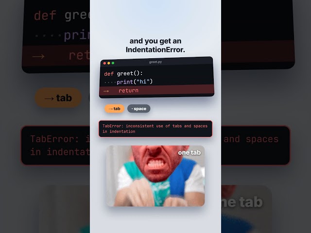 Python in 60 Seconds.