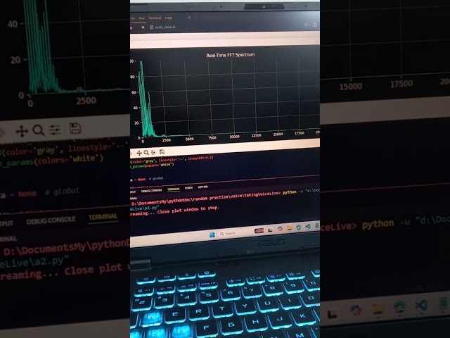 taking voice signal and do FFT on it by python