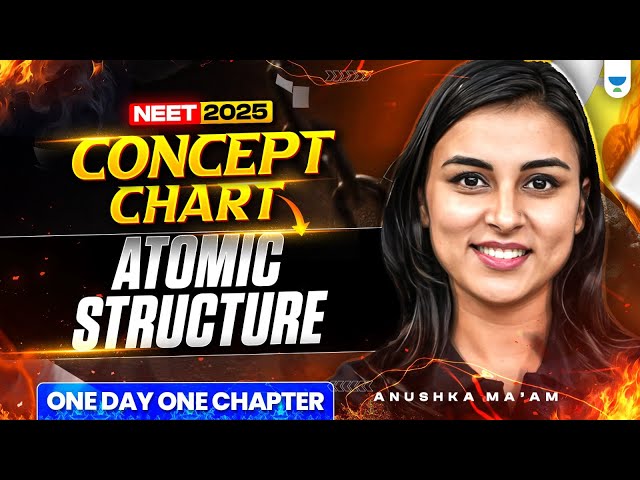Atomic Structure | Concept Chart | One Day One Chapter | NEET 2025 | Anushka mam