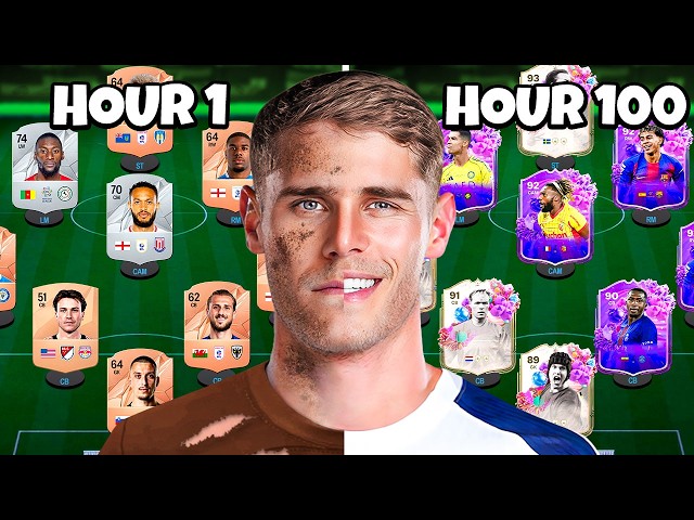 Beating FC 26 In 100 Hours, But as a rat...