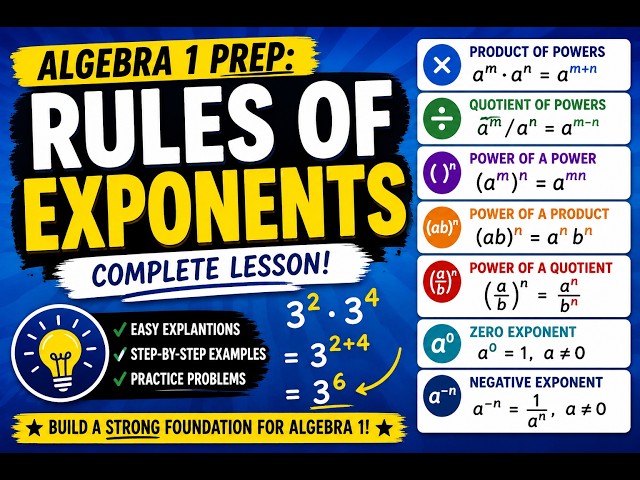 Rules of Exponents Explained: Algebra 1 Prep