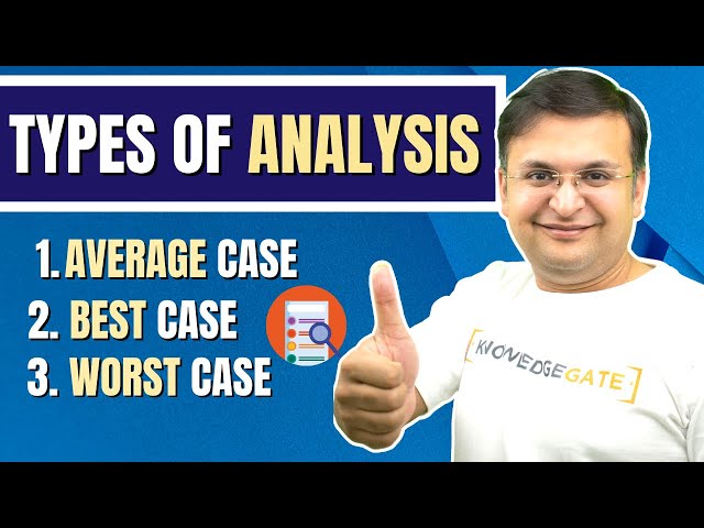Types of Analysis of Algorithm | Average Best and Worst case Analysis of Algorithm | Time Complexity