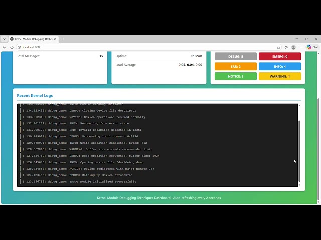 Kernel Module Debugging: When Userspace Tools Don't Cut It