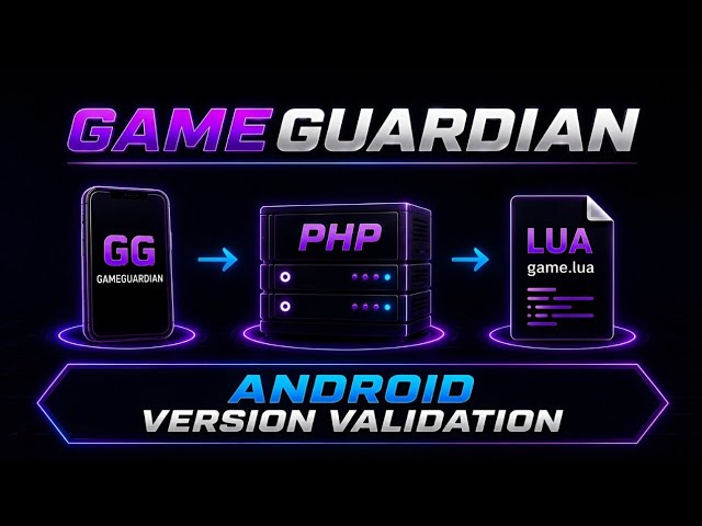 GameGuardian | Android Version Validation