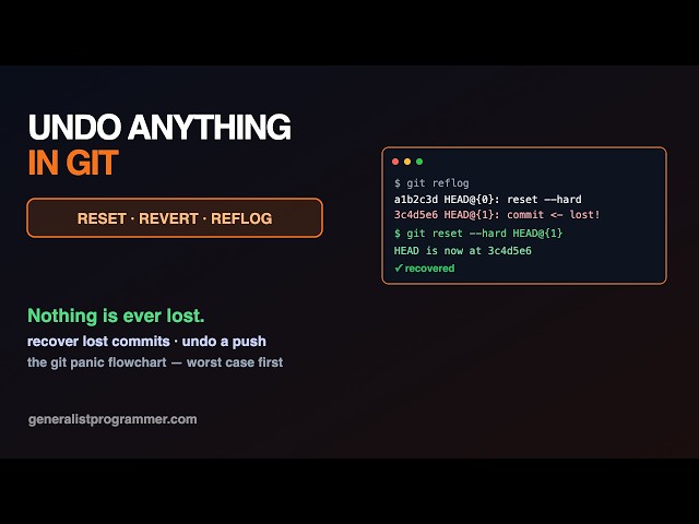 Undo ANYTHING in Git (Reset, Revert, Reflog — No Panic)