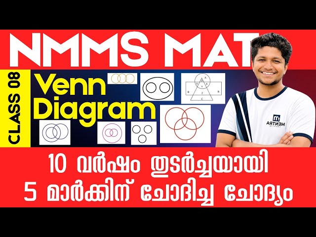 KERALA CLASS 8 NMMS MAT | VENN DIAGRAM 🔥 | Easy Tricks & Concepts | NMMS 2026 Preparation