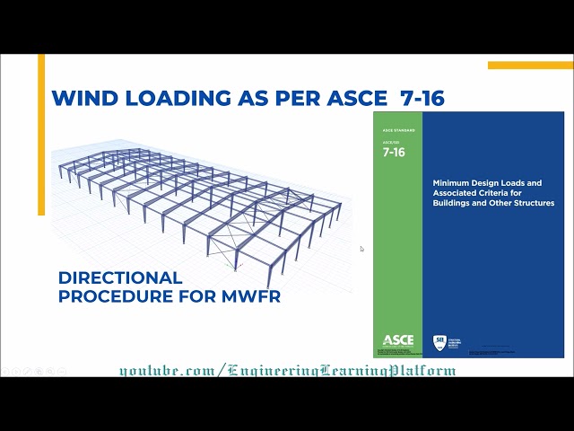 How to Calculate Wind Load Using ASCE 7 | Step-by-Step Full Solved Example