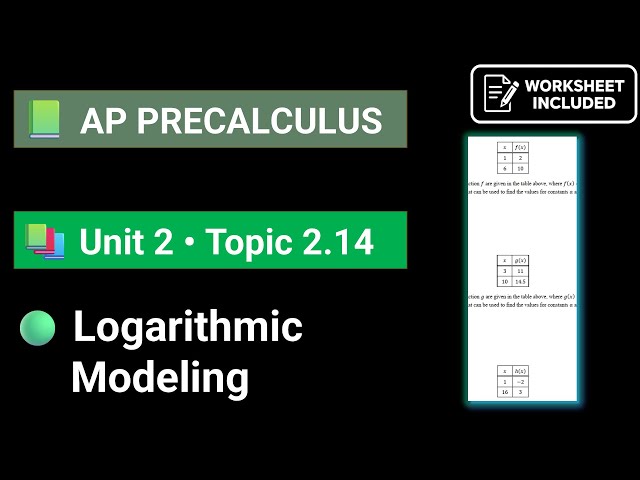 AP Precalculus Unit 2 Topic 2.14 Logarithmic Function Context and Data Modeling