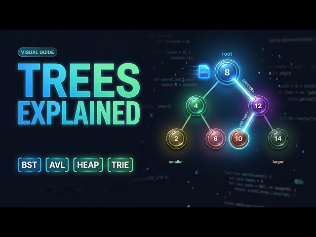 The Only Tree Tutorial You Need