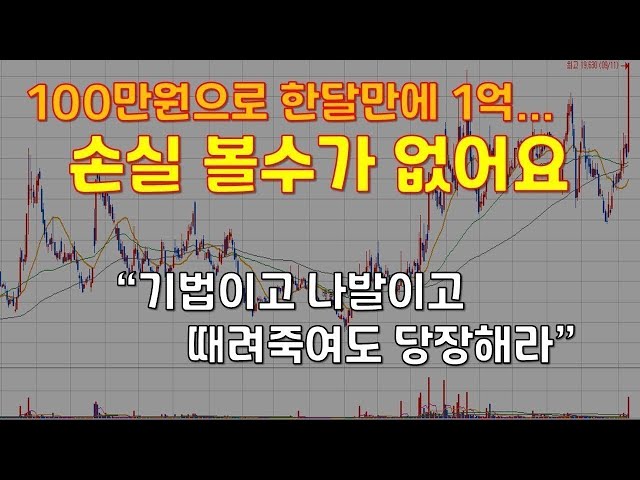 세력선 단타매매기법 약속대로 공개합니다. 연말까지 단타매매 못해도 주린이는 '이렇게'만 따라하세요