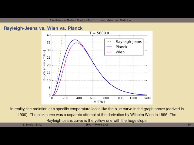 Modern Physics, Lecture 10: Foundations II - Heat and Matter
