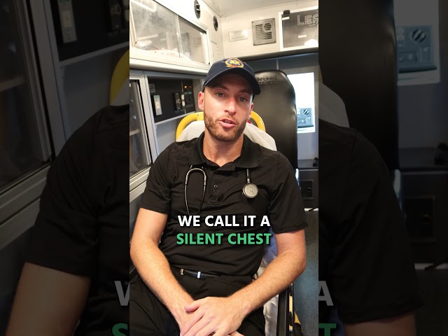 ASTHMA Explained Simply