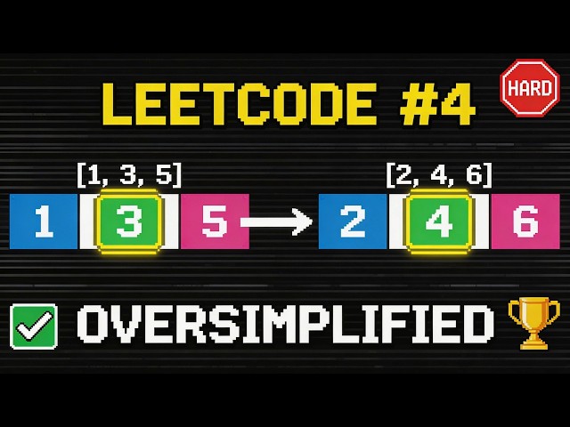 Oversimplified: Finding Median of Two Sorted Arrays (LeetCode Hard)