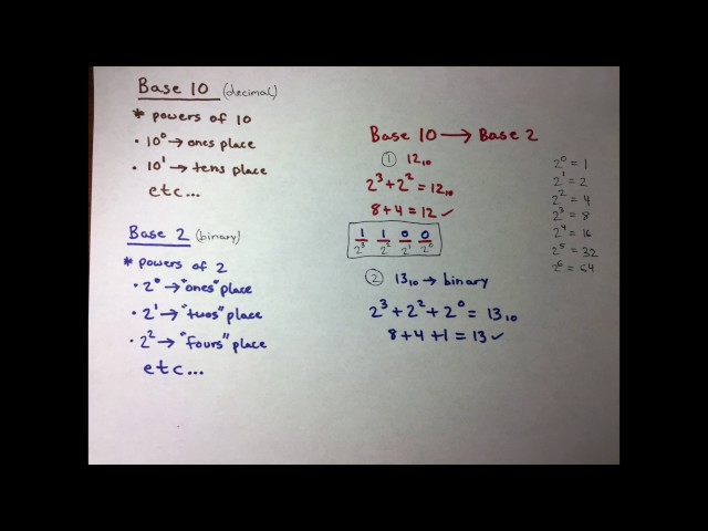Binary Data in Computers