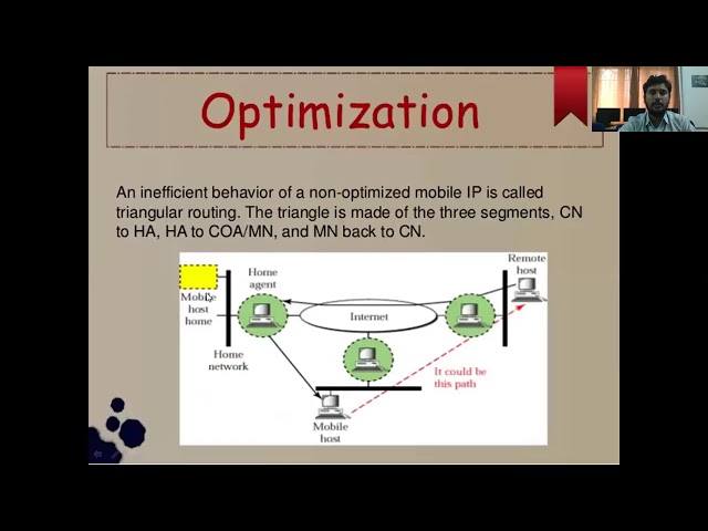 UNIT 3-PART 4(MOBILE COMPUTING)