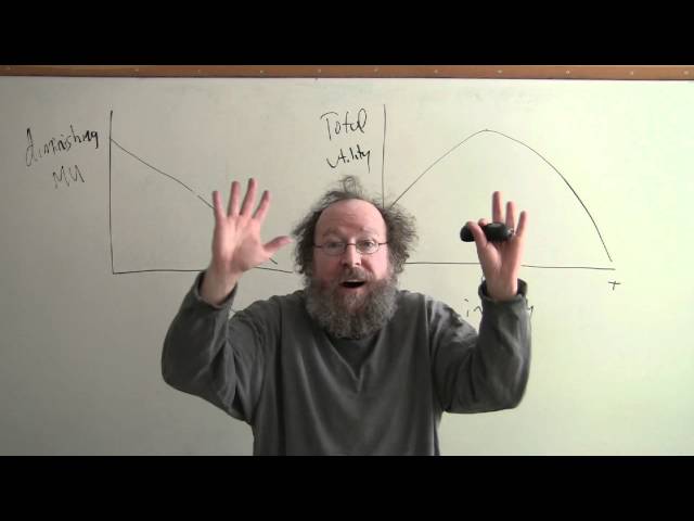 Utilitarianism and Inequality