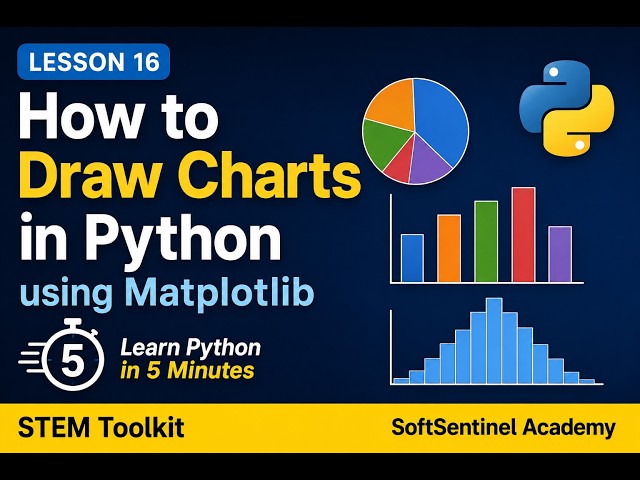 How to Draw Charts in Python using Matplotlib | Learn Python in 5 Minutes | STEM Toolkit