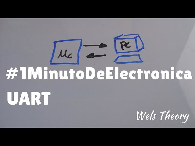 #1MinutoDeElectronica - Que es UART - Wels Theory