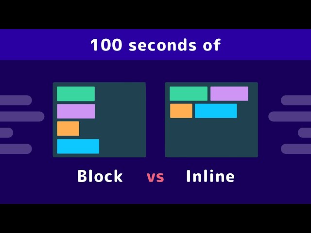 HTML - Block vs Inline elements in Tamil | Interview Questions | Tamil Web Dev | TWD
