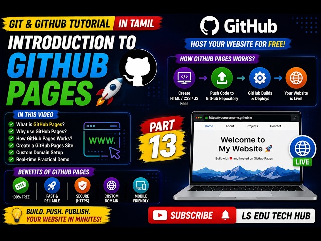 Part 13   Introduction to GitHub Pages