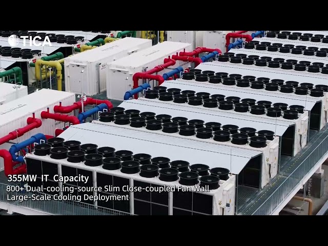 How Efficient Cooling Enables Sustainable AIDCs ?——TICA Solutions for Ulanqab Data Center Cluster