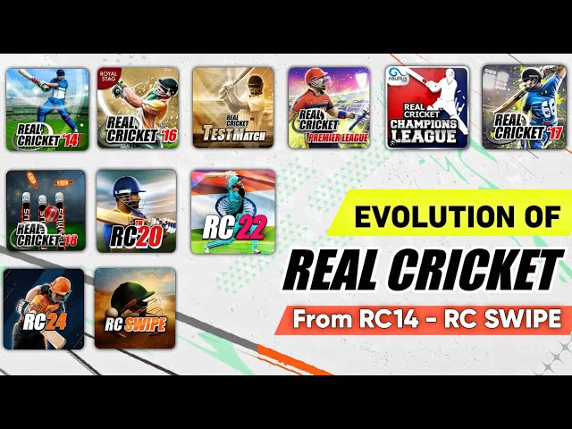 Evolution Of Real Cricket Games | RC14 To RC SWIPE | All Gameplays In One Video