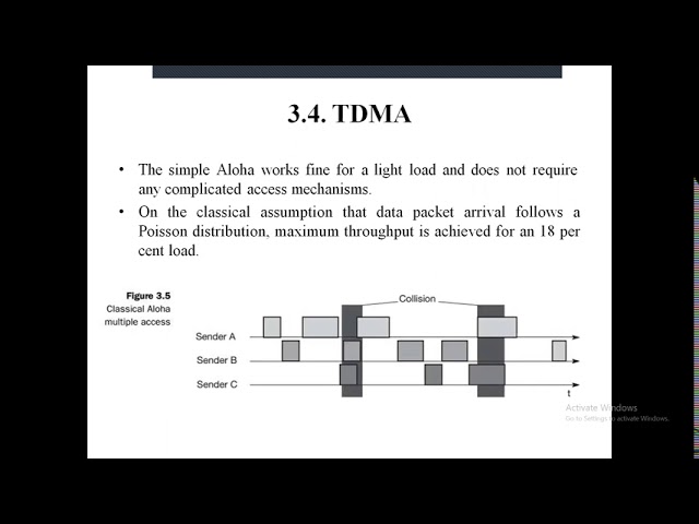 Mobile Computing Lecture3 Unit2