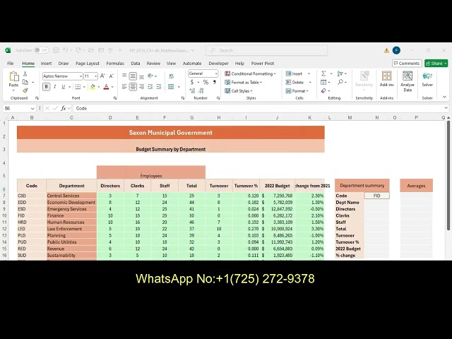 Excel 2019 | Modules 1-4: SAM Capstone Project 1b Saxon Municipal Government #newperspectives