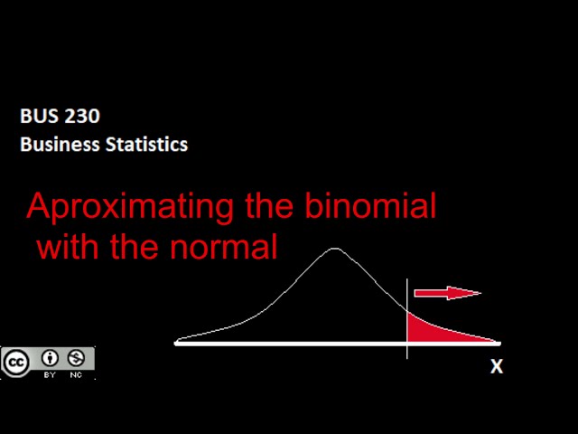 Aproximating the binomial with the normal