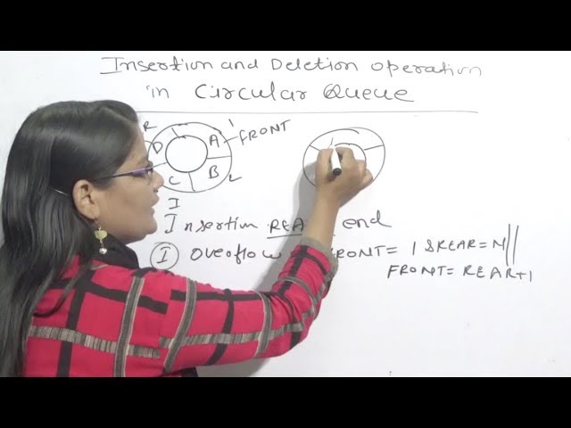 Insertion and Deletion Operations in Circular Queue in Data Structure Lec-26|Hindi
