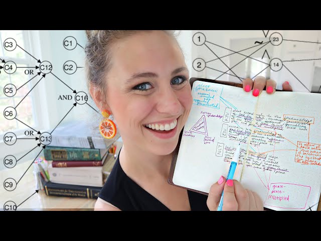 Verse Map With Me (+free printable Bible study!)