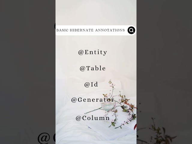Basic Hibernate Annotations #springboot #annotations #hibernate #framework #orm #trending