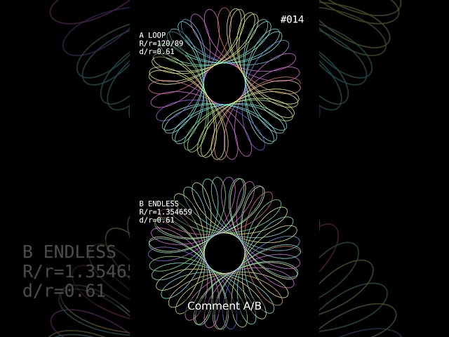 spiro loop vs endless 014