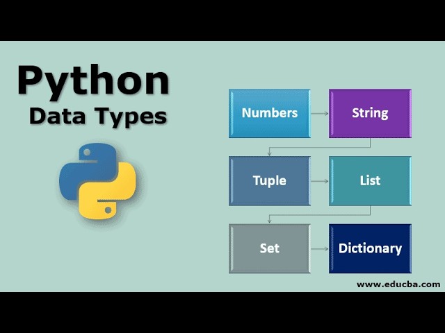 Python Data Types for Beginners