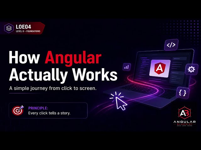 How Angular Actually Works (Simple Visual Explanation) | Angular Blueprint: L0E04