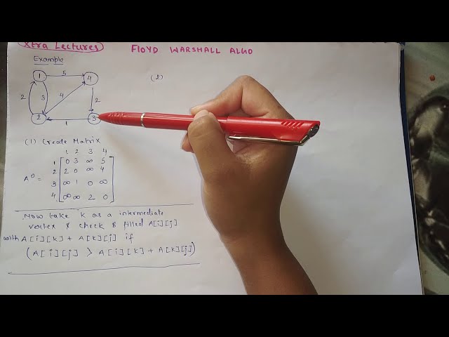 Floyd Warshall Algorithm with example in Hindi | DAA | ADA #daa #ada