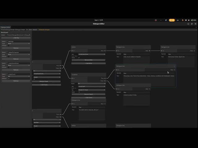 Easy dialogue system demo on Unity
