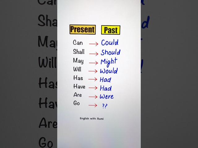 Present - past verbs 👩🏻‍🏫📕📚 #learning #grammar #education #english