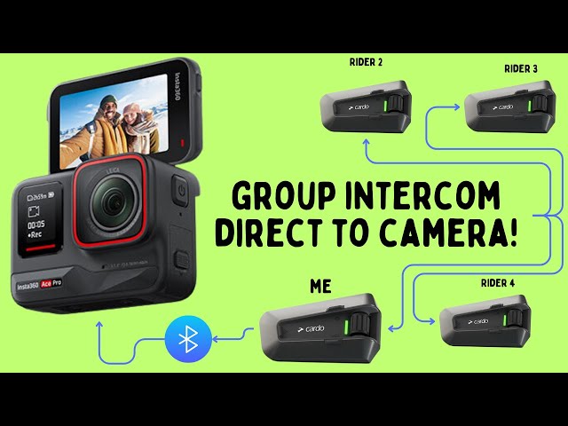 How to Record Cardo Group Mesh Chat/Intercom with Insta360 Ace Pro/GrPro Hero – I Finally Nailed It!