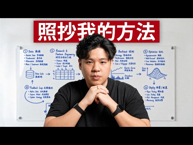 30 Days of Quant Research... in 10 Minutes (Full Workflow)