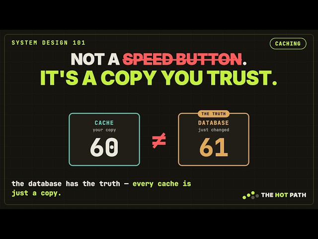 How Caching Really Works — It's Not a Speed Button