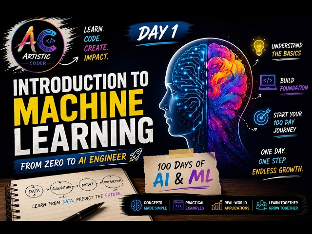 Machine Learning Explained for Beginners | Day 1 of My 100-Day AI Journey