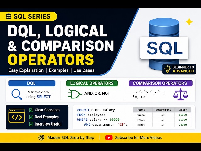 DQL, Logical & Comparison Operators in SQL | Complete Explanation with Examples | SQL Tutorial