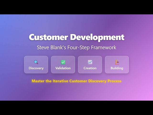 Customer Development: Steve Blank's 4-Step Framework Explained
