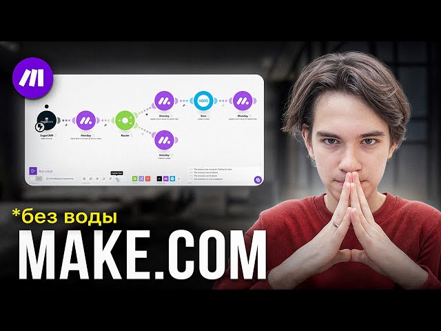 Make.com: A Complete Beginner's Guide