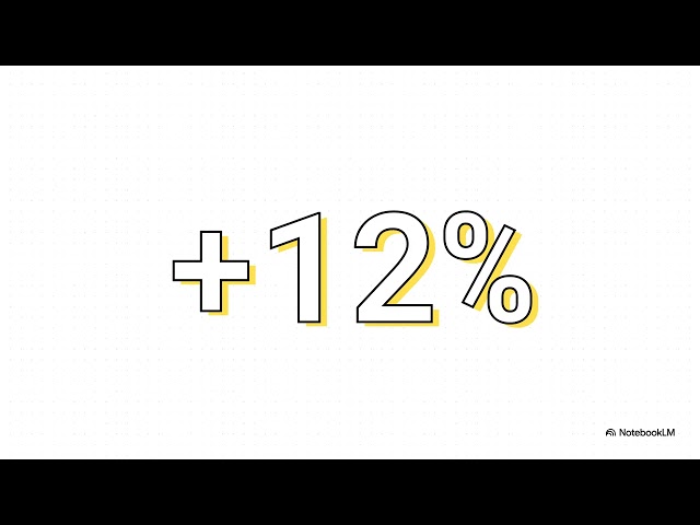LLM Benchmarking for Structured JSON Tool Response Processing