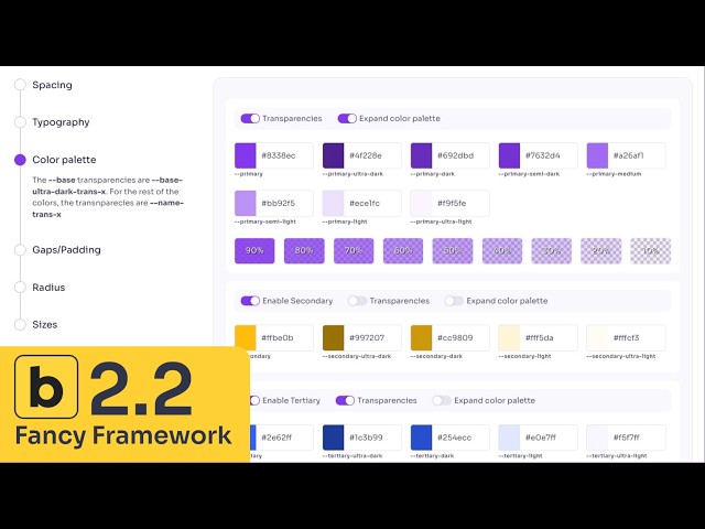 Fancy Framework - Bricks Builder 2.2 - Free CSS framework
