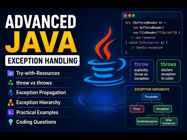 Java Exception Handling  Try with Resources, throw & throws Explained