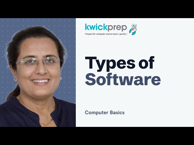 Types of Software: System, Utility and Application