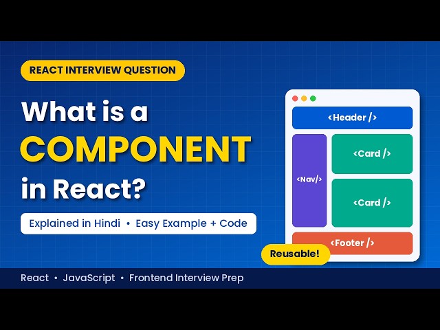 What is a Component in React? | React Interview Question Explained in Hindi